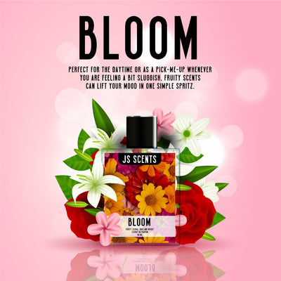 Bloom Inspired by Gucci Flora.